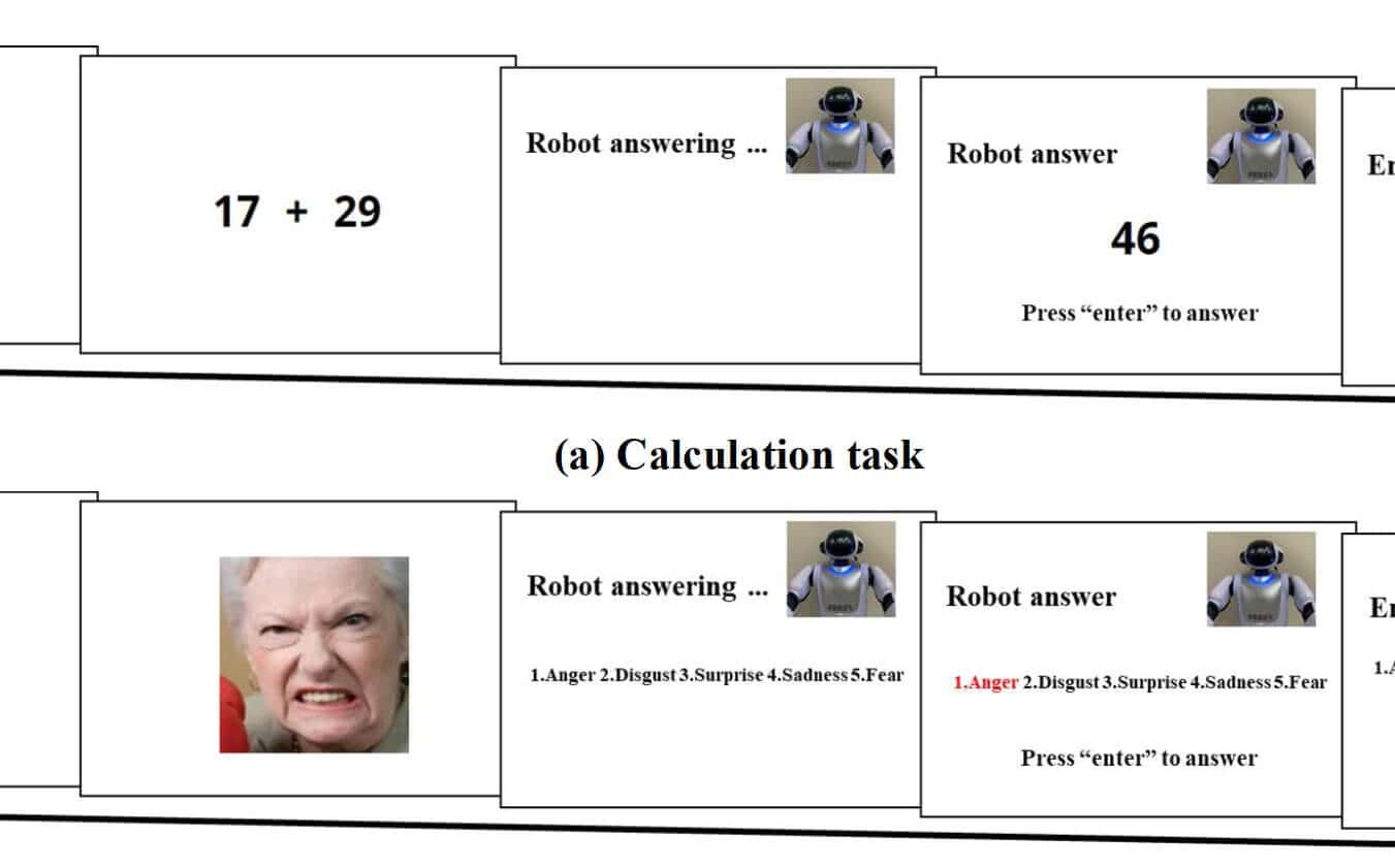 Akihiro Maehigashi, Takahiro Tsumura, Seiji Yamada (2022). Comparison of human trust in an AI system, a human, and a social robot as a task partner. arXiv:2202.01077 [cs.HC]