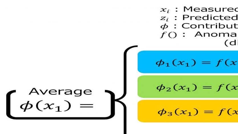 Iori Oki, Seiji Yamada, Takashi Onoda (2023.02). Outlier Detection Method for Equipment Onboard Merchant Vessels, The 12th International Conference on Pattern Recognition Applications and Methods, ICPRAM 2023